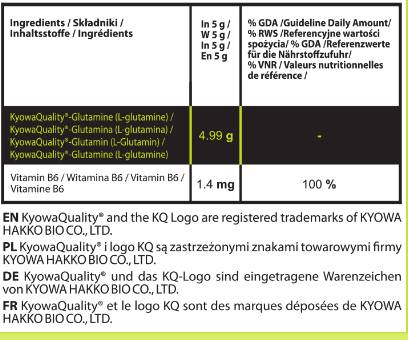 Glutamínový prášok Kyowa - 300 gramov