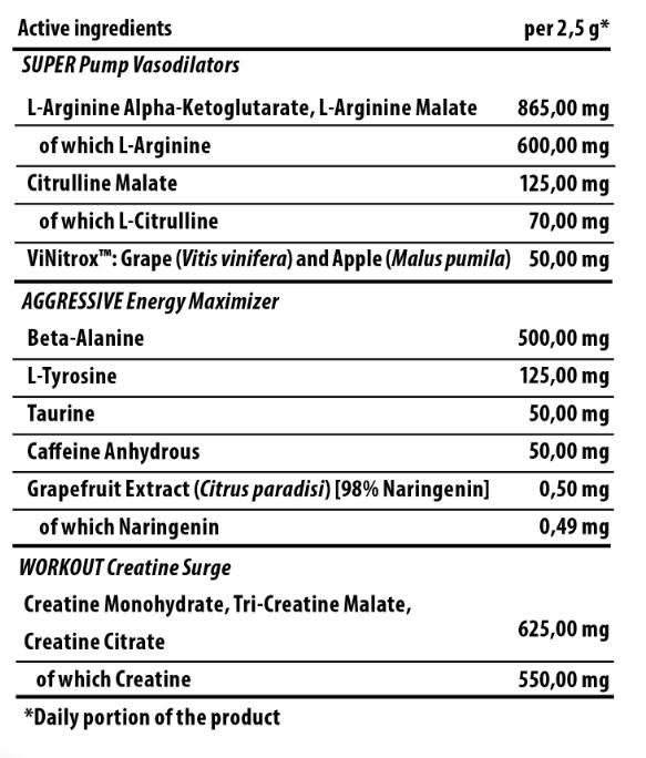 Zlaté jadro | Píla - super agresívne predbežné cvičenie 200 gramov
