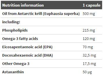 Zlato Krill - 30 kapsúl