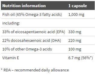 Zlato Omega 3 65% - 60 kapsúl