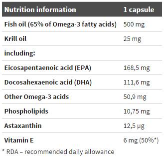 Zlato Omega 3 65% + Krill Oil 60 kapsuly