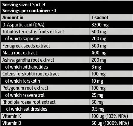 Gold Test Pak | s DAA, Fenugreek & Tribulus - 30 paketov