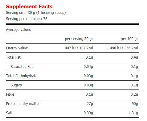 Izolát proteínov so zlatým srvátkom - 2,27 kg