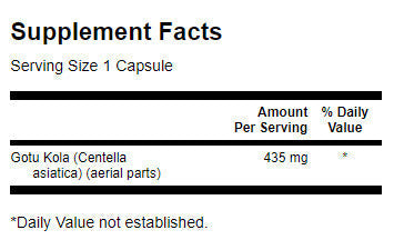 Gutu Kola 435 mg - 60 kapsúl