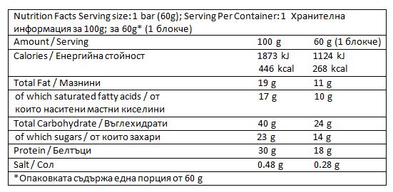 Vysoká proteínová tyčinka / 60 g