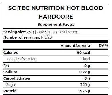 Horúca krv hardcore/25 g