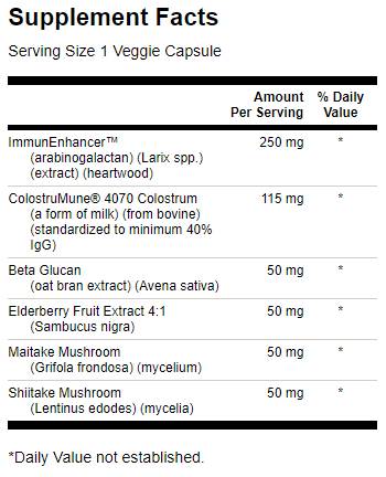 Imunitné náležitosti 565 mg - 60 kapsúl