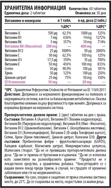 Inovit 365 | Multivitamíny a minerály pre ženy s tabletami Q10 - 60