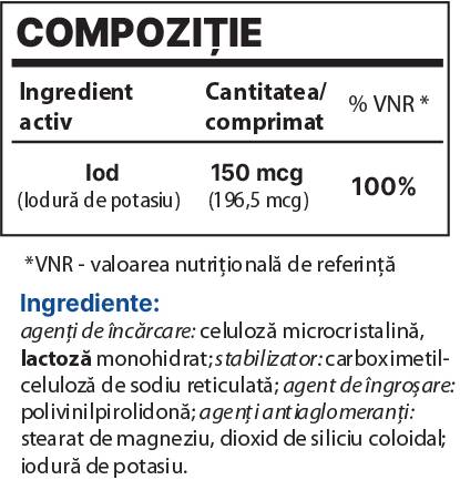 IOD BP 150 mcg - 100 tabliet