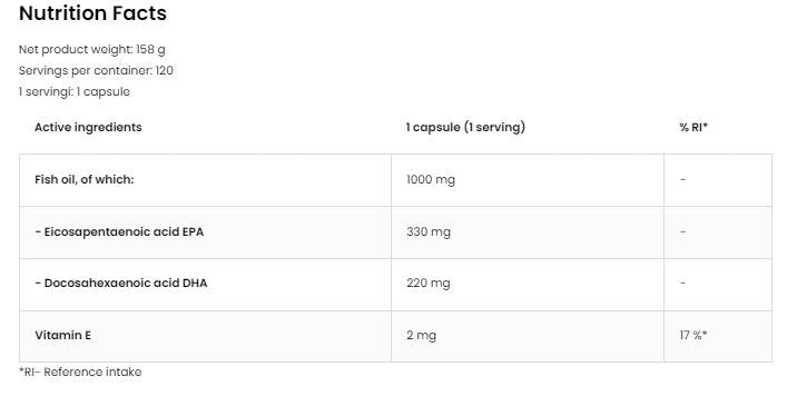 Keeza Omega 3 ultra 120 gélové kapsuly