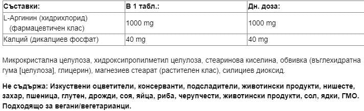 L -arginín 1000 mg - 180 tabliet