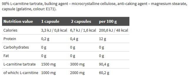 L -karnitín xtreme mega čiapky 1500 - 120 kapsúl