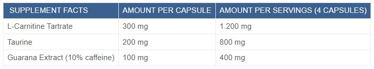 L -karnitín + guarana + taurín - 90 kapsúl