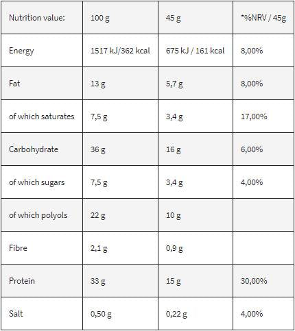 Levro jedinečná / proteínová tyčinka - 45 gramov