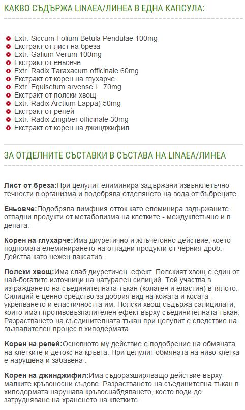 Linea 60 kapsuly
