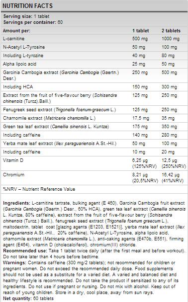 Lipoburn - 60 tabliet