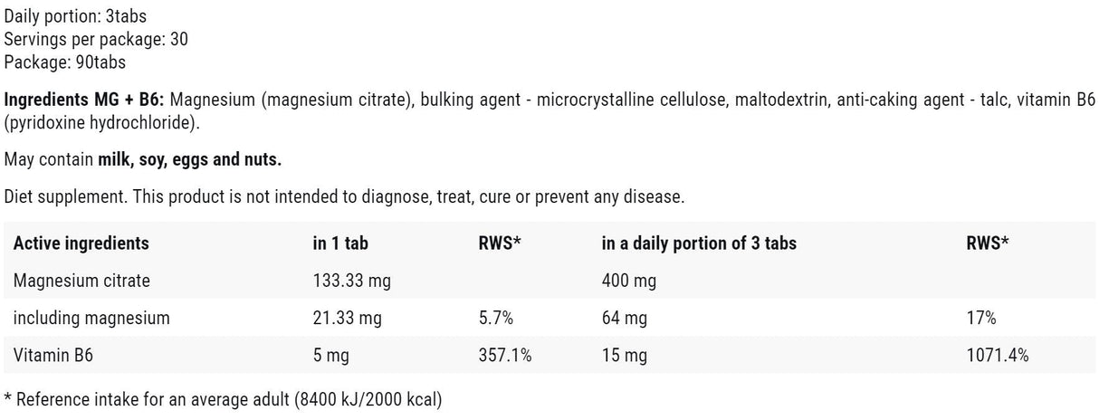 Mg + B6 400 mg | Citrát horčíka + B6 - 90 tablety