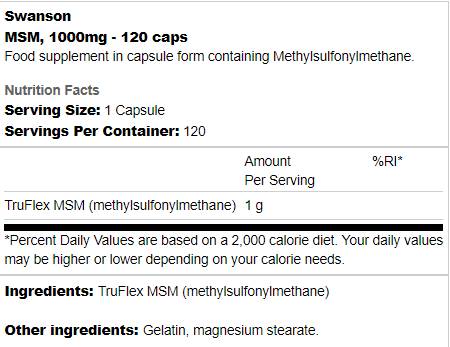 MSM 500 mg 250 kapsúl