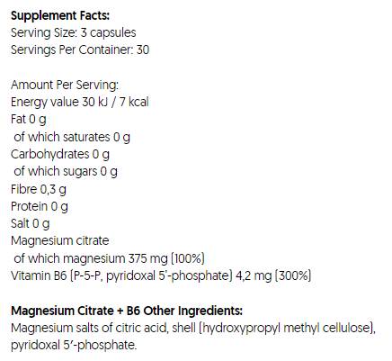 Citrát horečnatý 375 mg + b6 | P-5-P-90 kapsúl