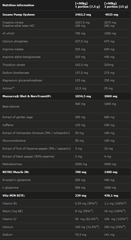 Masova epizóda 3 - 180 gramov