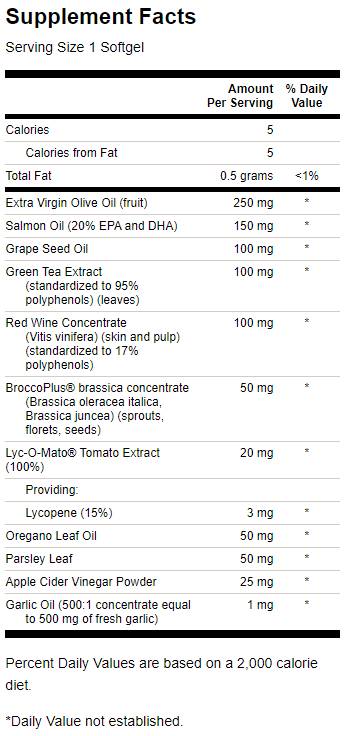 Stredomorský komplex živín 60 gélových kapsúl