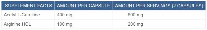 Mužský karnitín s arginínom Acetyl L-karnitín + L-arginín-60 kapsúl