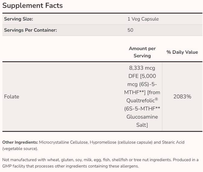 Metylfolát 5000 mcg - 50 kapsúl