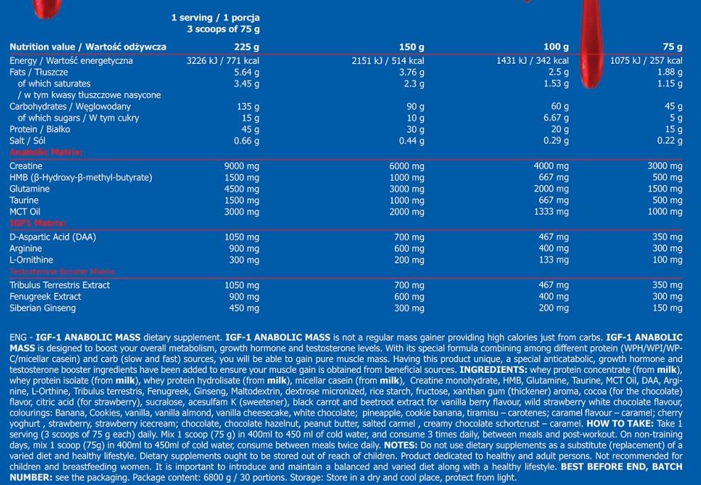 Pán X IGF -1 Anabolic Mass - 6800 gramov