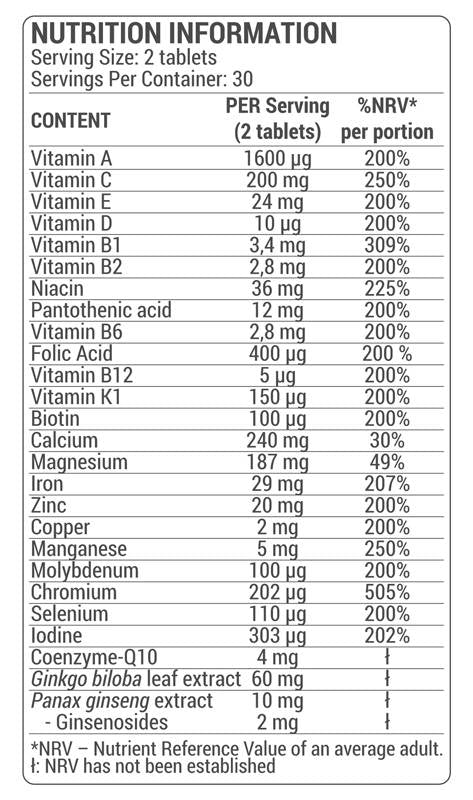 Multivitamínový komplex - 60 tabliet