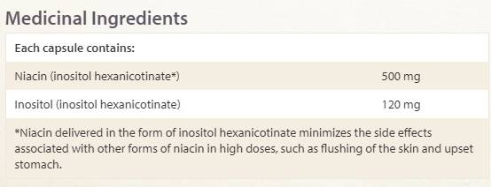 Niacín inozitol hexanikotinát 620 mg 90 kapsúl
