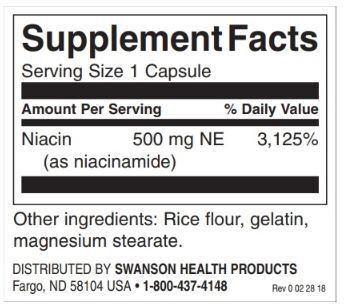 Niacinamid 500 mg / 250 čiapky - 0