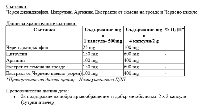Bioaktívny oxid dusnatý /oxid dusnatý/ <tc>Muracol</tc> 120 kapsúl