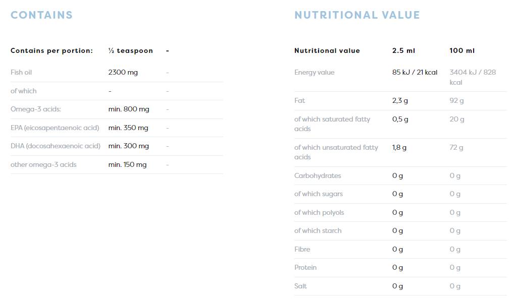 Denná tekutina Omega Kids | Prírodná citrónová príchuť - 250 ml