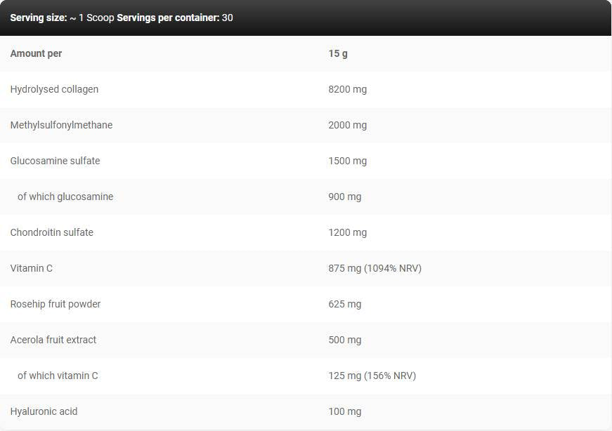 Spoločná podpora levrone | Kolagénové peptidy s glukozamínom, chondroitínom, MSM, kyselinou hyalurónovou - 450 gramov
