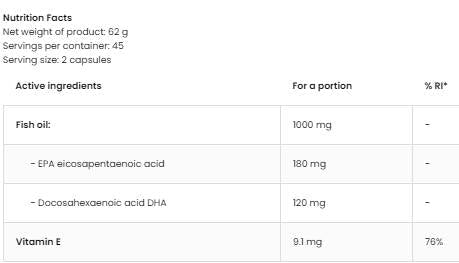 Omega 3 500 mg | Ľahko prehltnúť 90 gélových kapsúl
