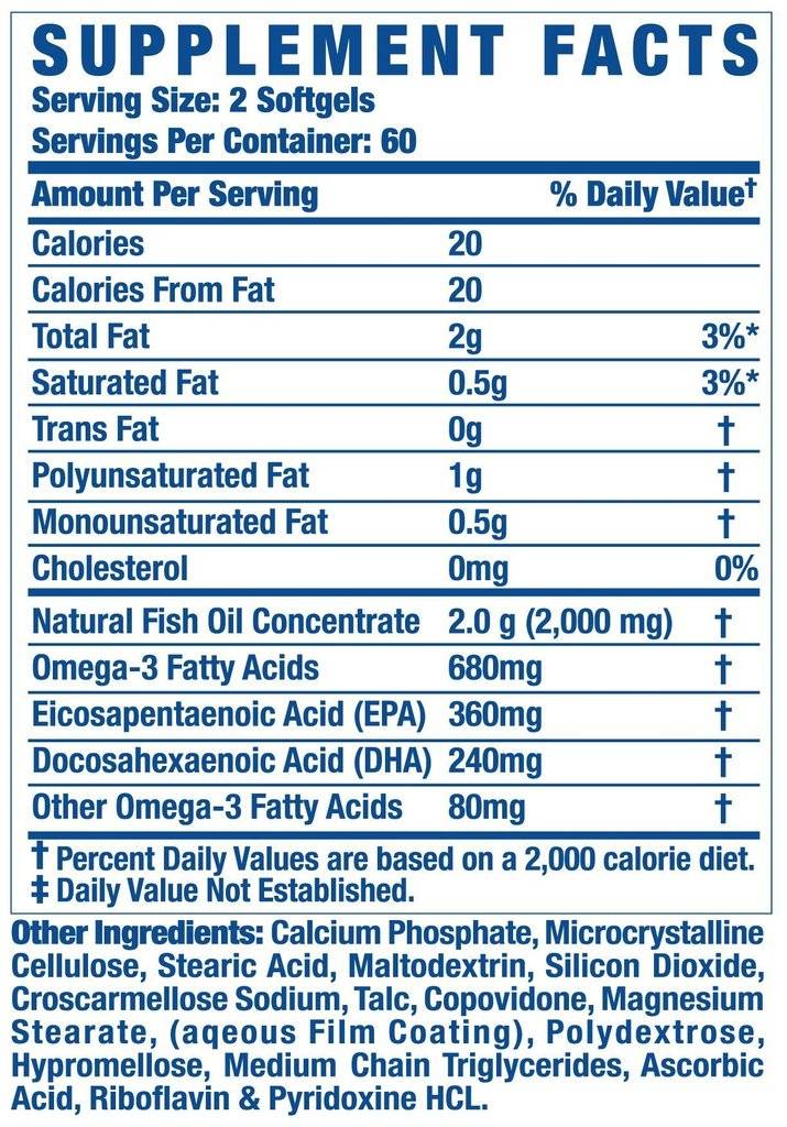 Omega 3 rybí olej 120 gélových kapsúl