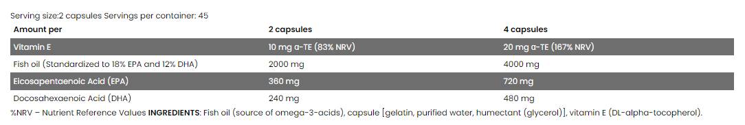 Omega 3 rybí olej 2000 - 90 gélových kapsúl