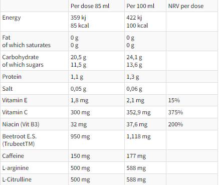 PowerFlux | Pripravené na pitie pred tréningom - 12 x 85 ml
