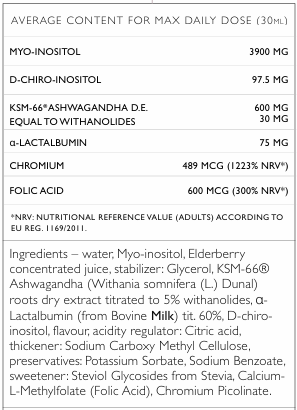 Polycynositol Balance 4000mg - Hormonálna a plodnosť podpora 500 ml