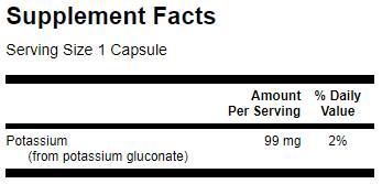 Glukonát draselného 99 mg 250 kapsúl