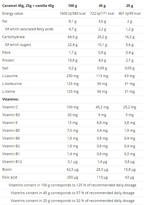 Bar bicykel 20 x 45 gramov