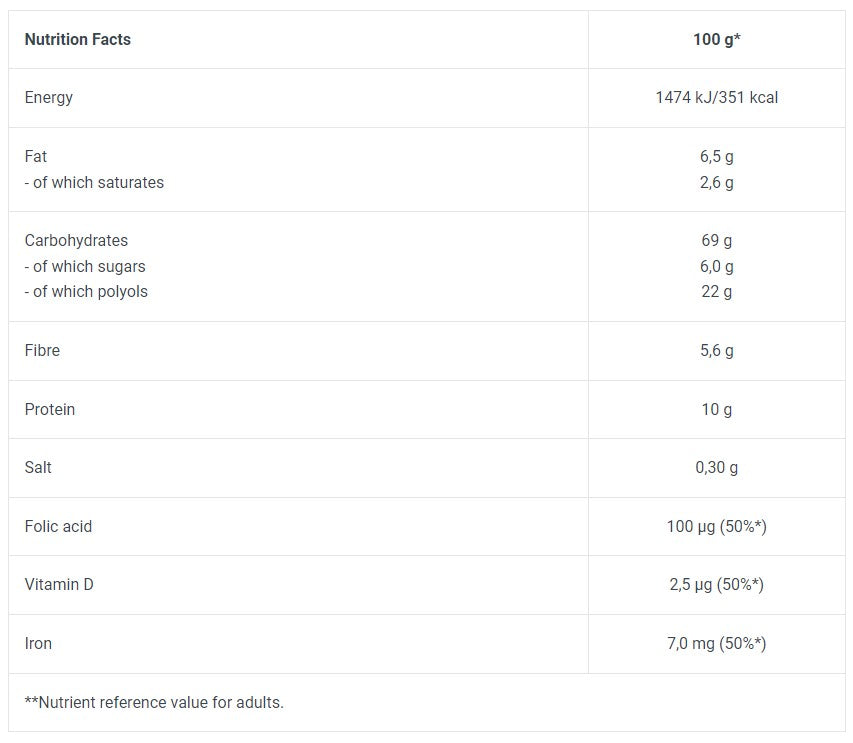 Proteínové mUesli/30 g