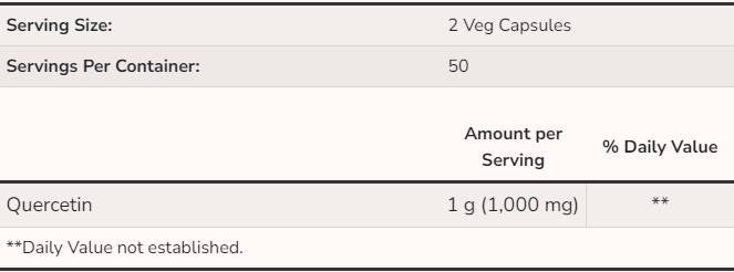 Quercetin 500 mg - 100 kapsúl