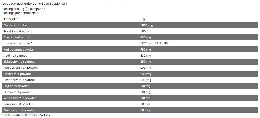 Červené antioxidanty / tak dobré superfoods 180 gramov