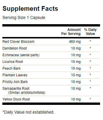Kombinácia červeného ďateliny 540 mg - 100 kapsúl