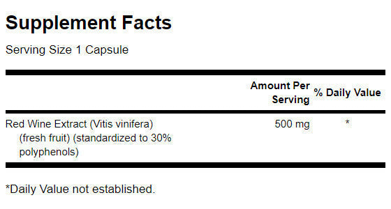 Výťažok z červeného vína 500 mg - 90 kapsúl