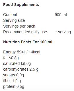 Nulová kalória omáčka Sladké chilli - 500 ml