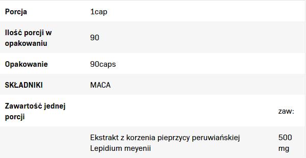 Maca 500 mg - 90 kapsúl