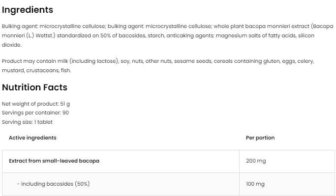 Komplex oxidu kremičitého 500 mg / 180 kariet