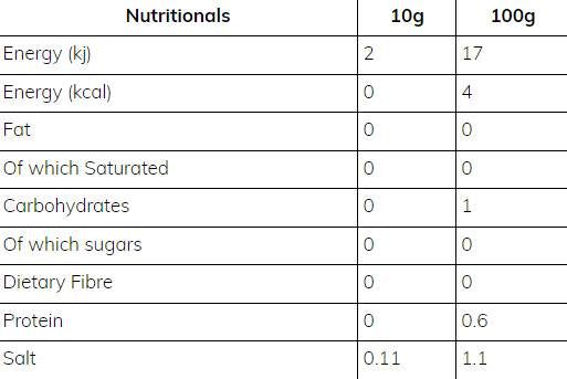 Chudá omáčka Cesnak a majonéza - 425 ml